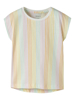 Name It Vigga Capsl Top