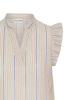 Pulz Jeans Charlotte Top